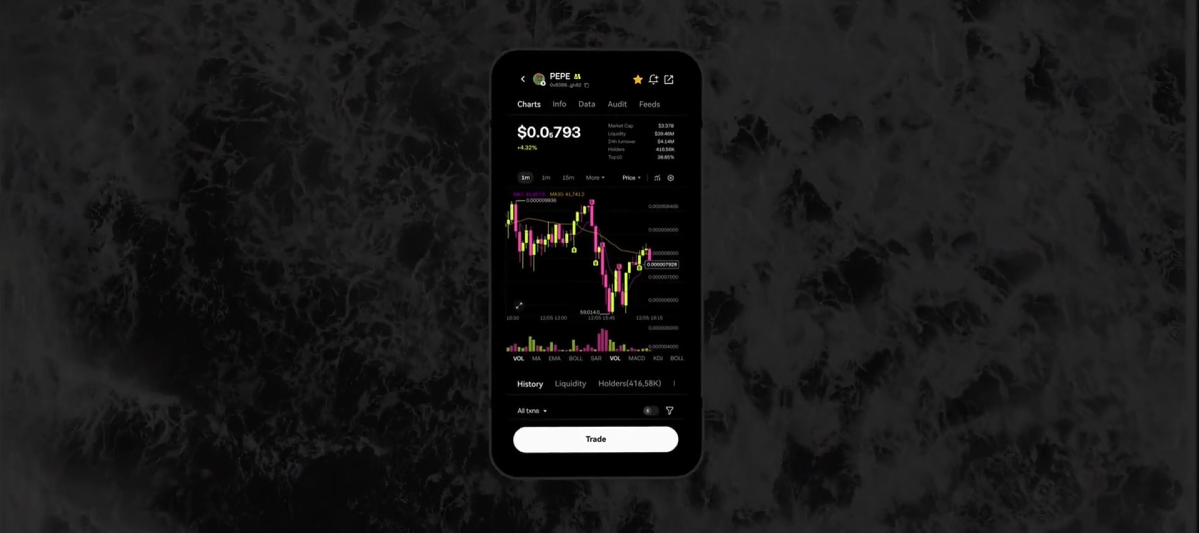 欧义交易所app官方下载